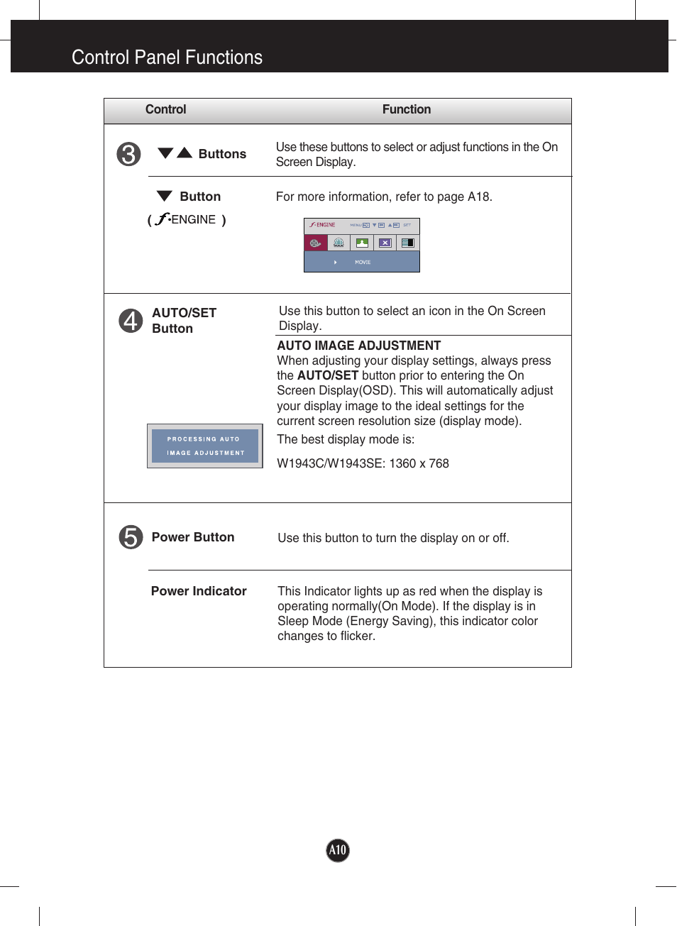 Control panel functions | LG W1943SE-PF User Manual | Page 11 / 27