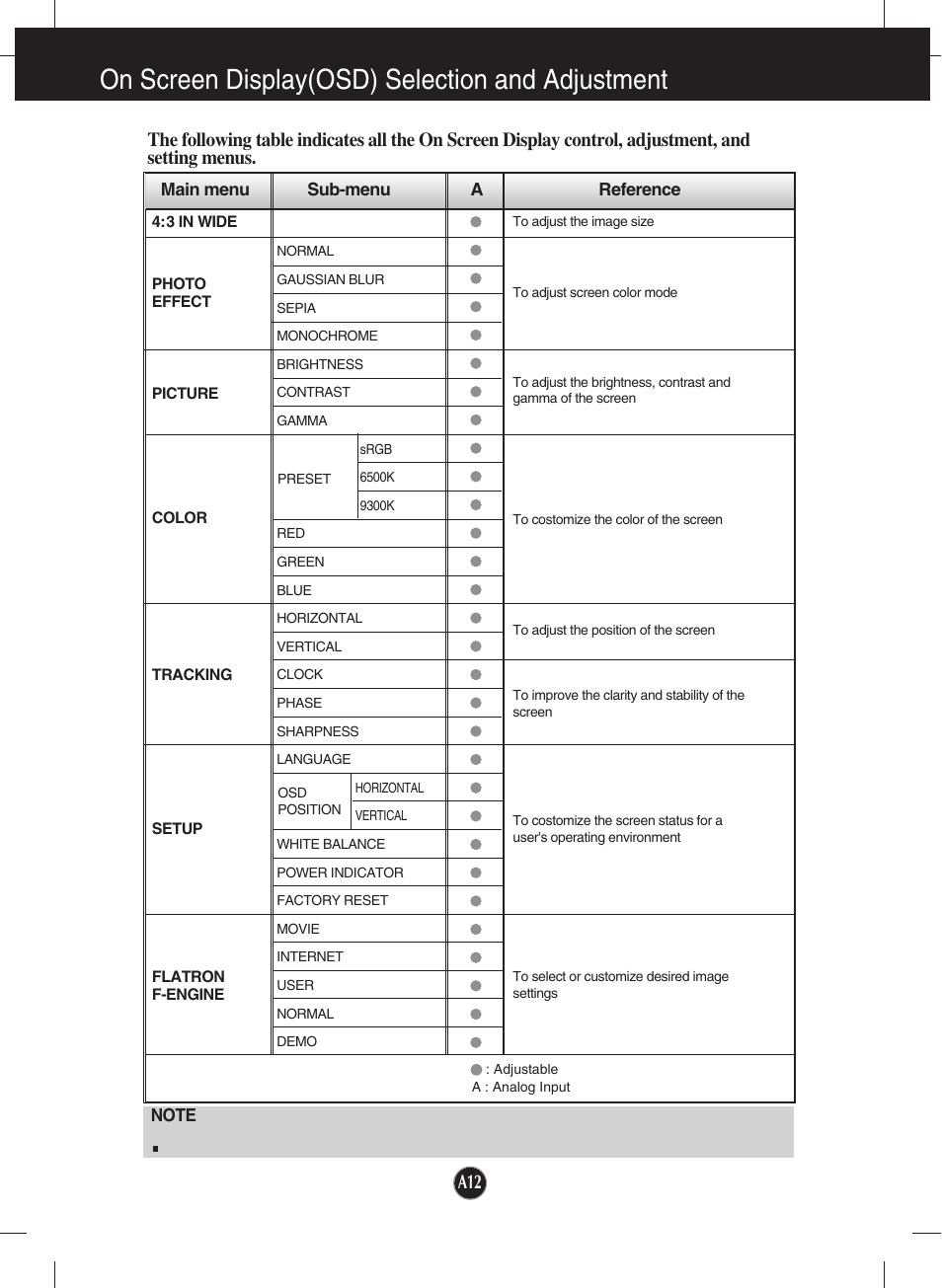 On screen display(osd) selection and adjustment | LG W1943SE-PF User Manual | Page 13 / 27