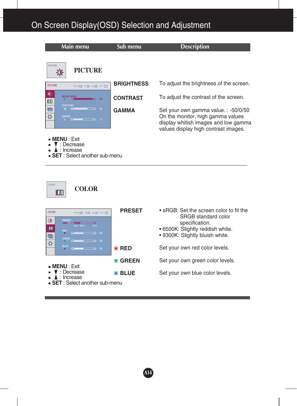 Picture, Color, On screen display(osd) selection and adjustment | LG W1943SE-PF User Manual | Page 15 / 27