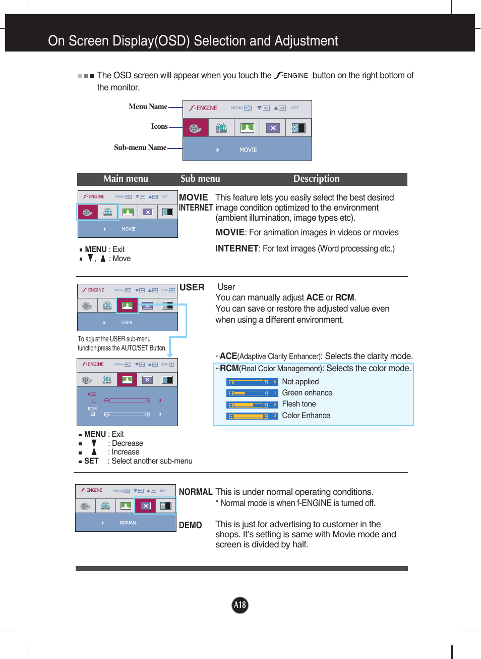 F-engine, On screen display(osd) selection and adjustment | LG W1943SE-PF User Manual | Page 19 / 27