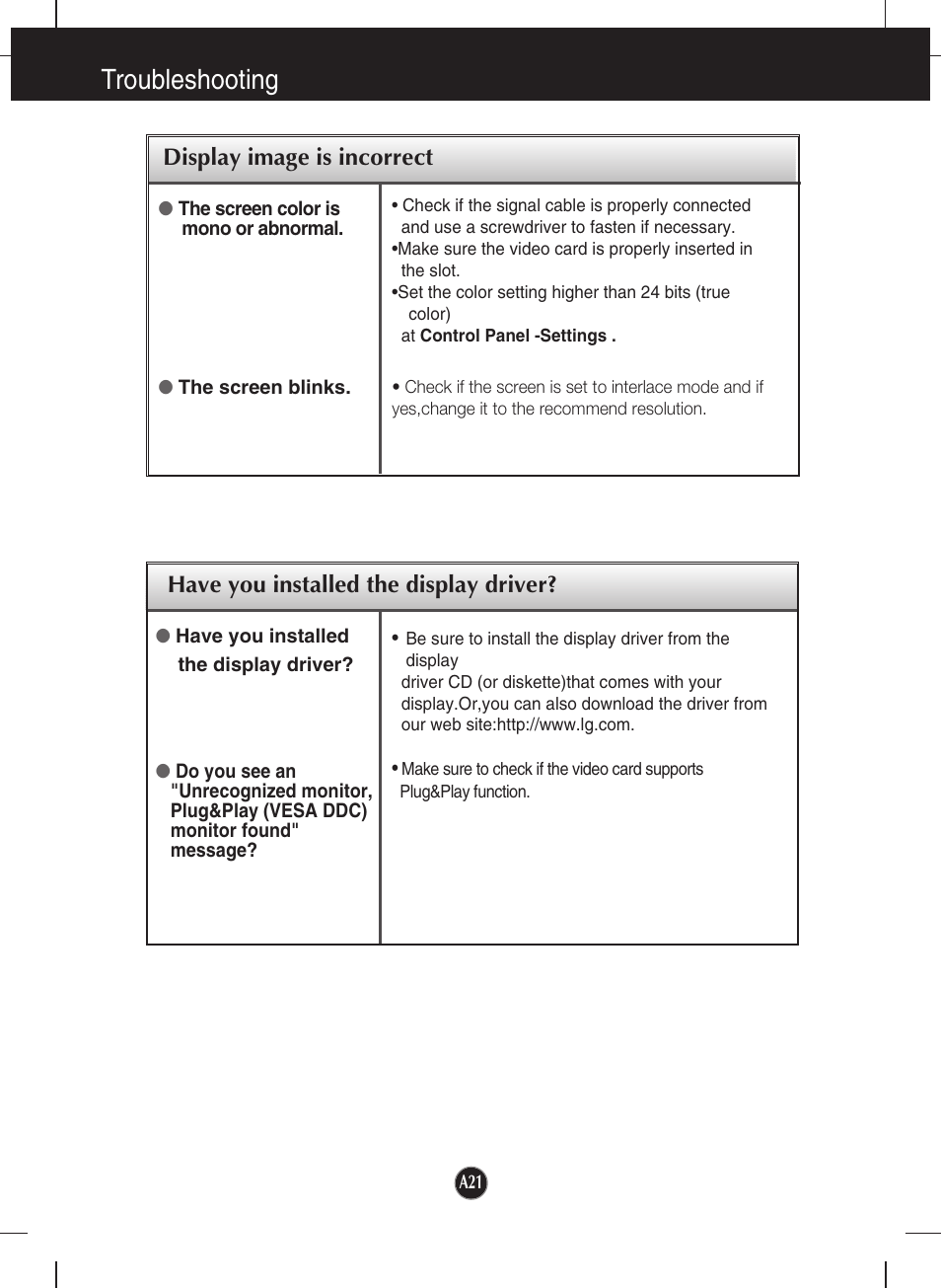 Have you installed the display driver, Troubleshooting, Display image is incorrect | LG W1943SE-PF User Manual | Page 22 / 27