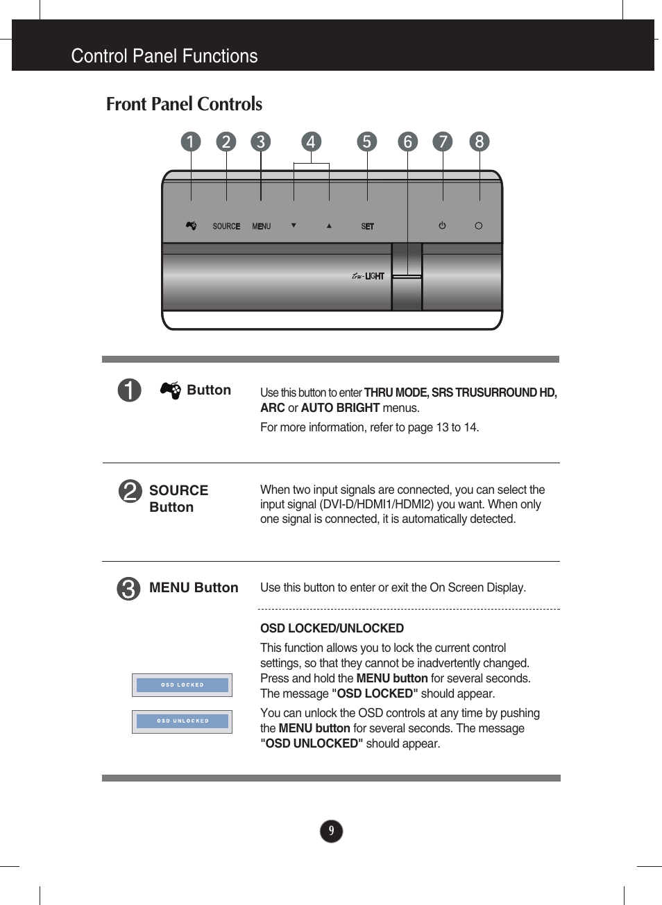 Control panel functions, Front panel controls, Control panel functions front panel controls | LG W2363D-PF User Manual | Page 10 / 27