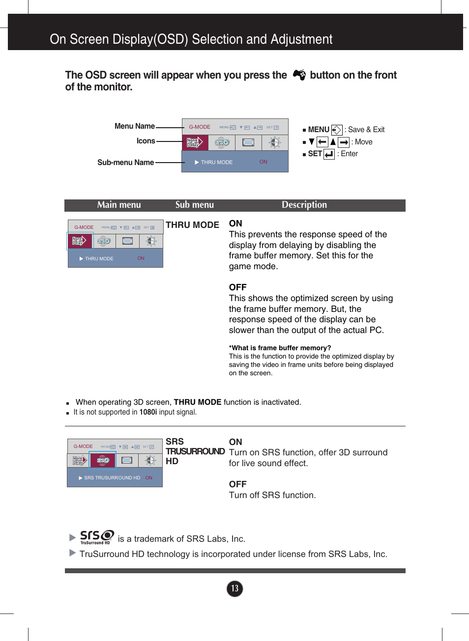 G-mode, Thru mode, On screen display(osd) selection and adjustment | Main menu sub menu description | LG W2363D-PF User Manual | Page 14 / 27