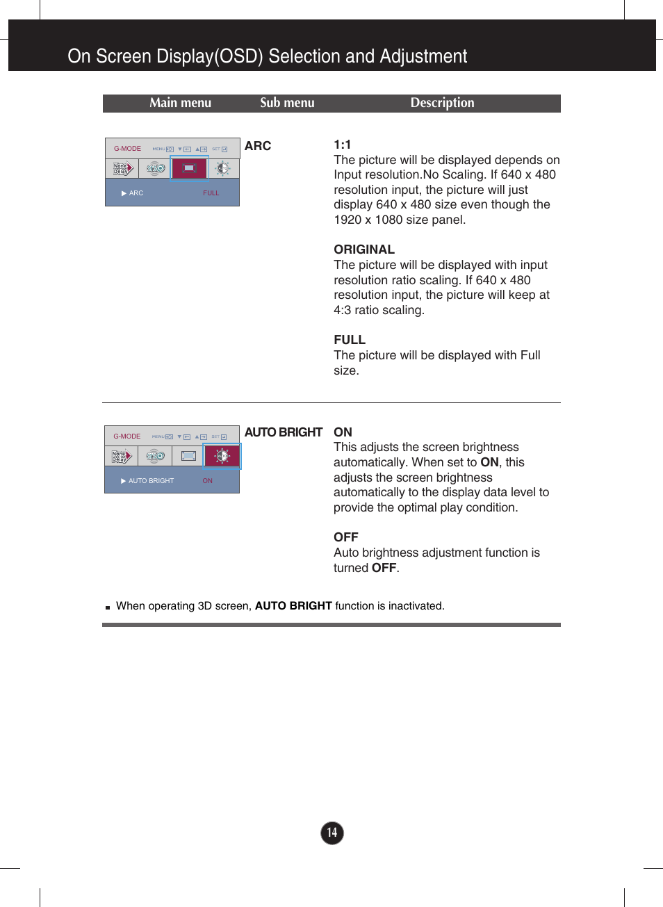 Srstrusurroundhd, Autobright, On screen display(osd) selection and adjustment | Main menu sub menu description | LG W2363D-PF User Manual | Page 15 / 27