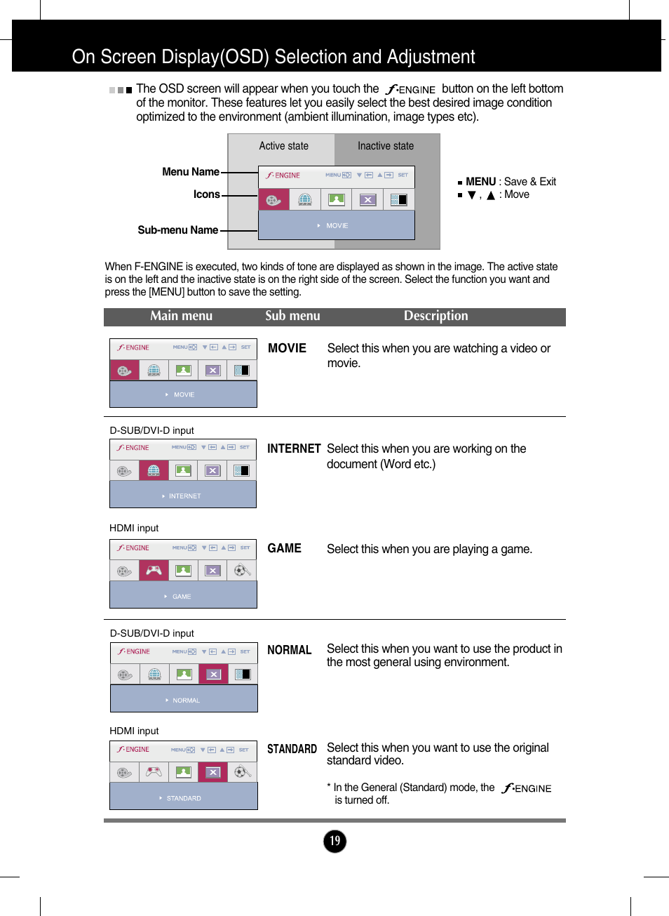 F-engine, On screen display(osd) selection and adjustment | LG W2286L-PF User Manual | Page 20 / 33