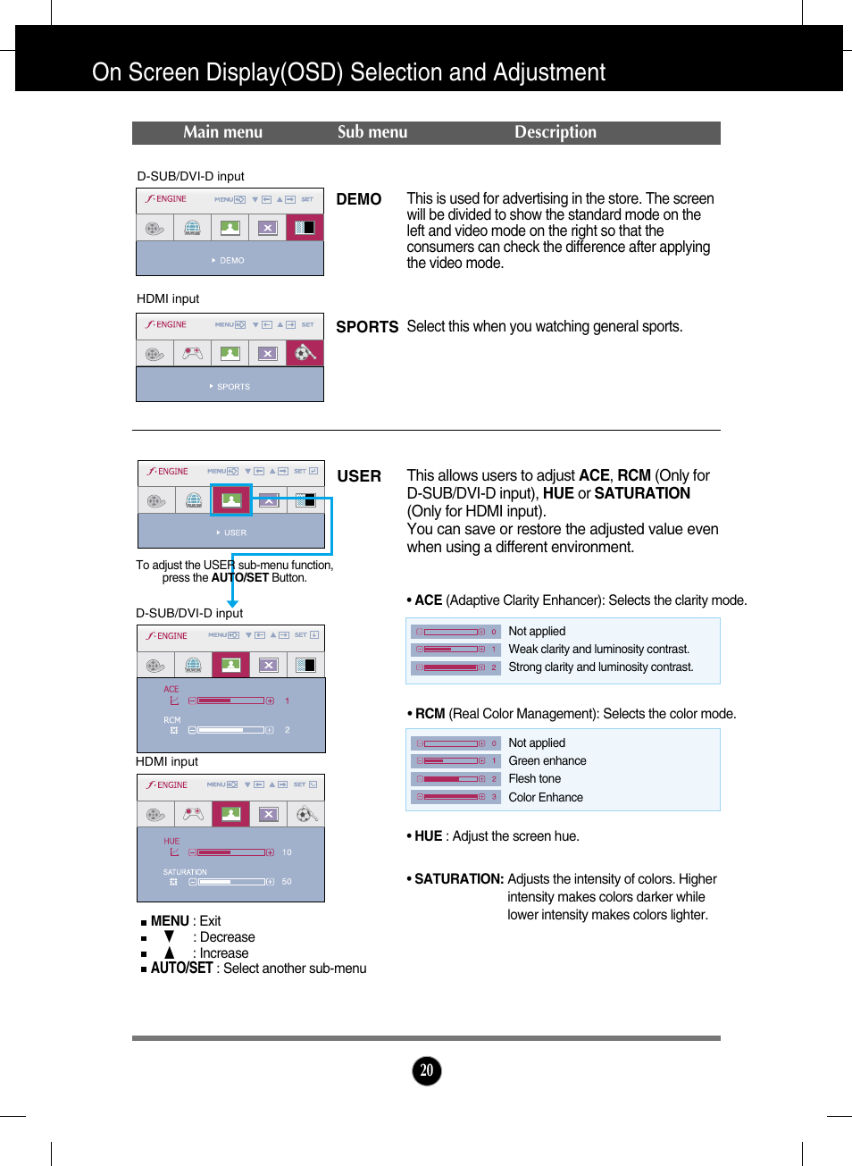 On screen display(osd) selection and adjustment, Main menu sub menu description | LG W2286L-PF User Manual | Page 21 / 33