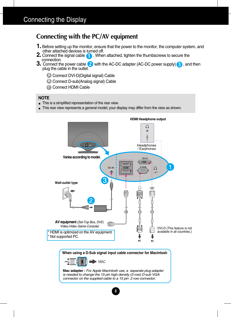 Connecting with the pc/av equipment, Connecting the display | LG W2286L-PF User Manual | Page 9 / 33
