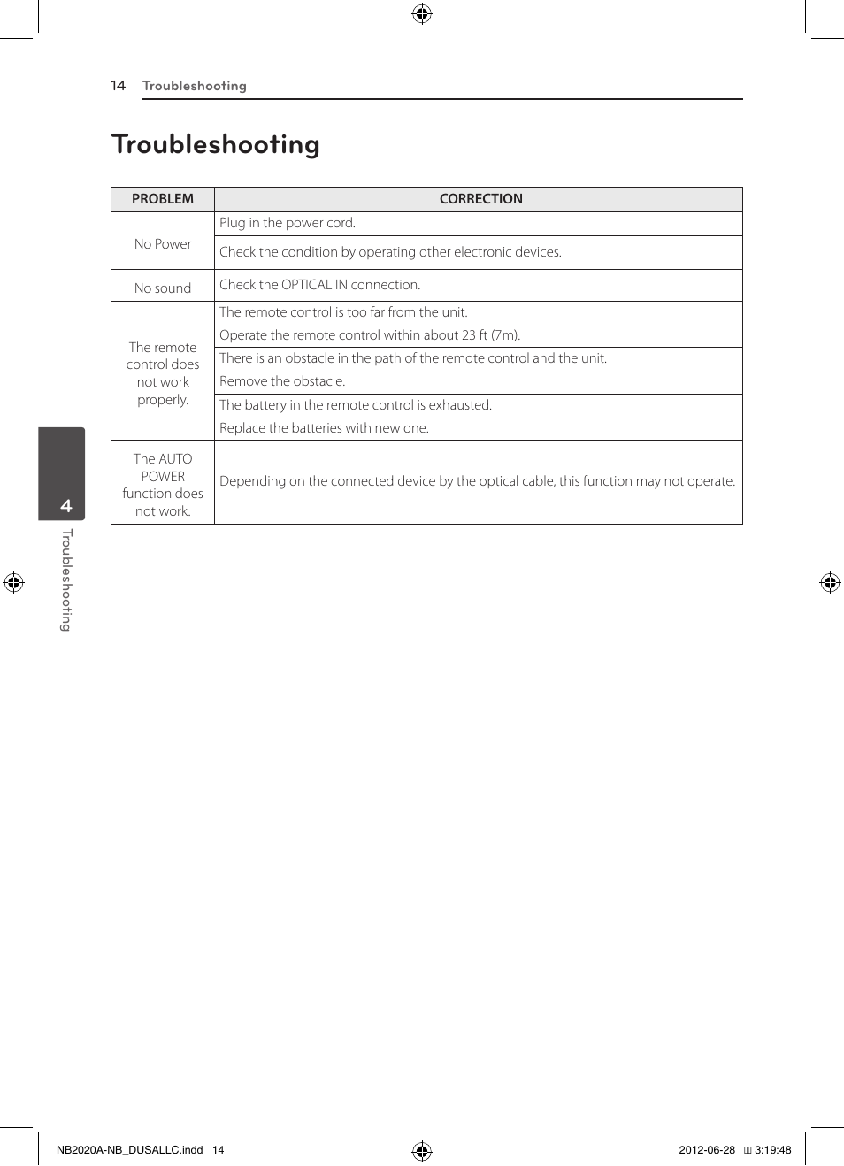 Troubleshooting | LG NB2022A User Manual | Page 14 / 18