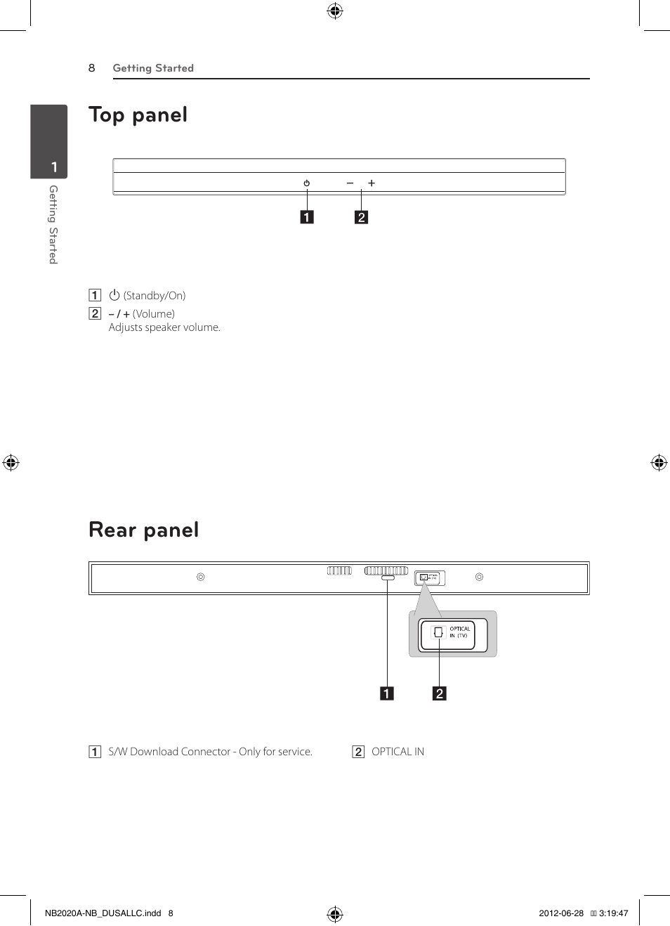 Top panel, Rear panel | LG NB2022A User Manual | Page 8 / 18