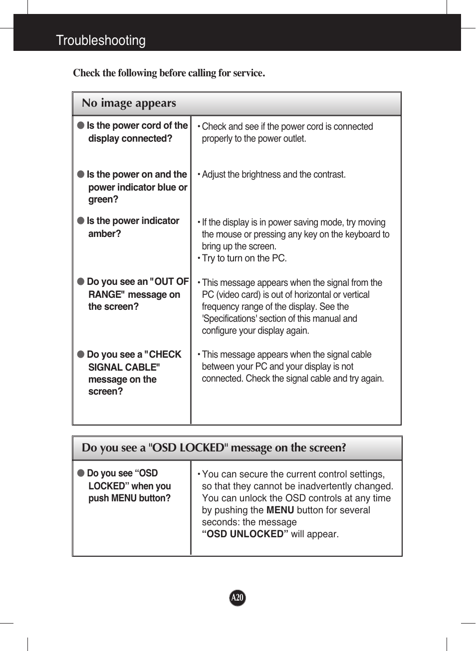 Troubleshooting, No image appears, Do you see a "osd locked" message on the screen | LG L226WU-PF User Manual | Page 21 / 28