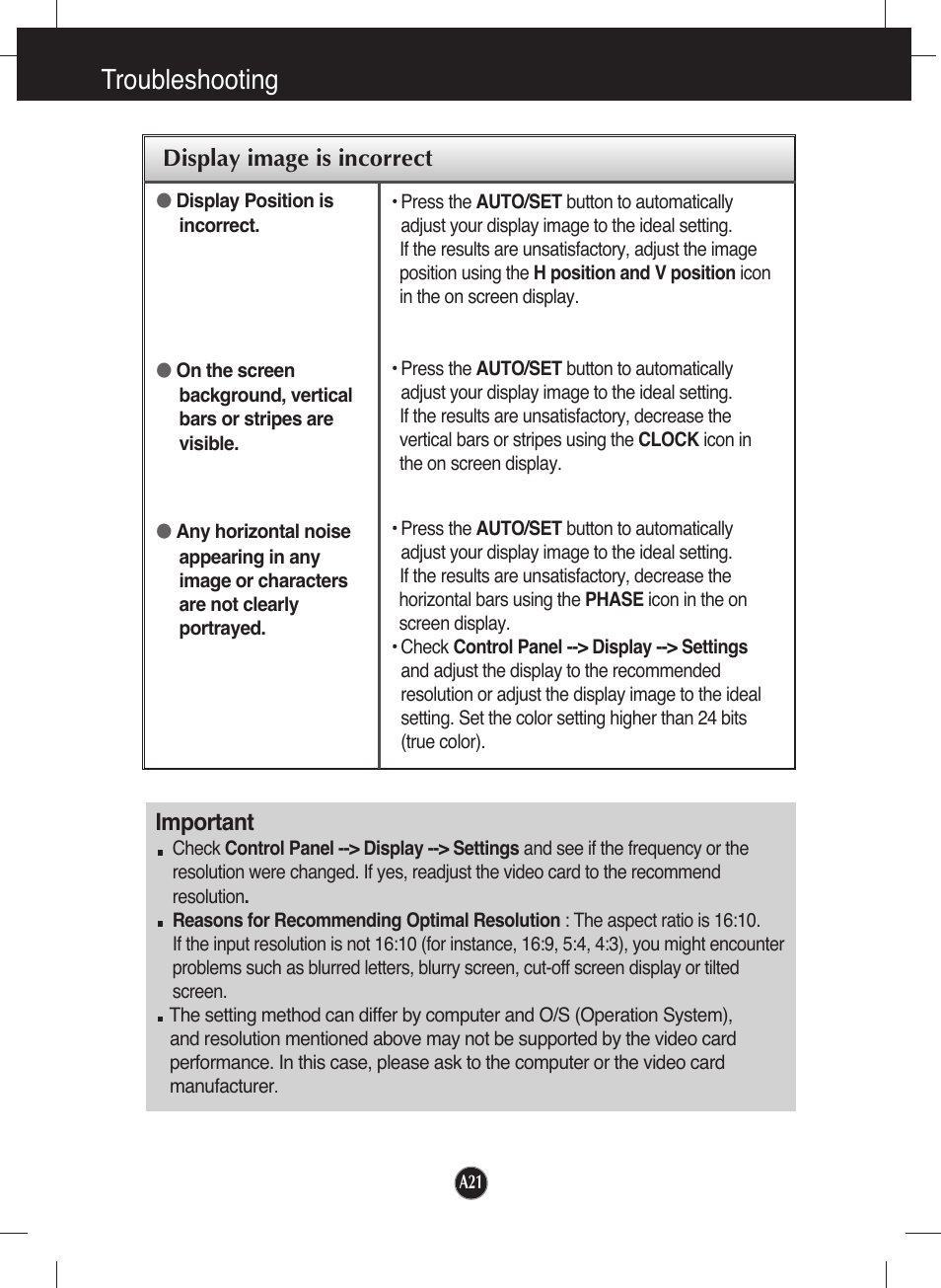 Display image is incorrect, Troubleshooting, Important | LG L226WU-PF User Manual | Page 22 / 28