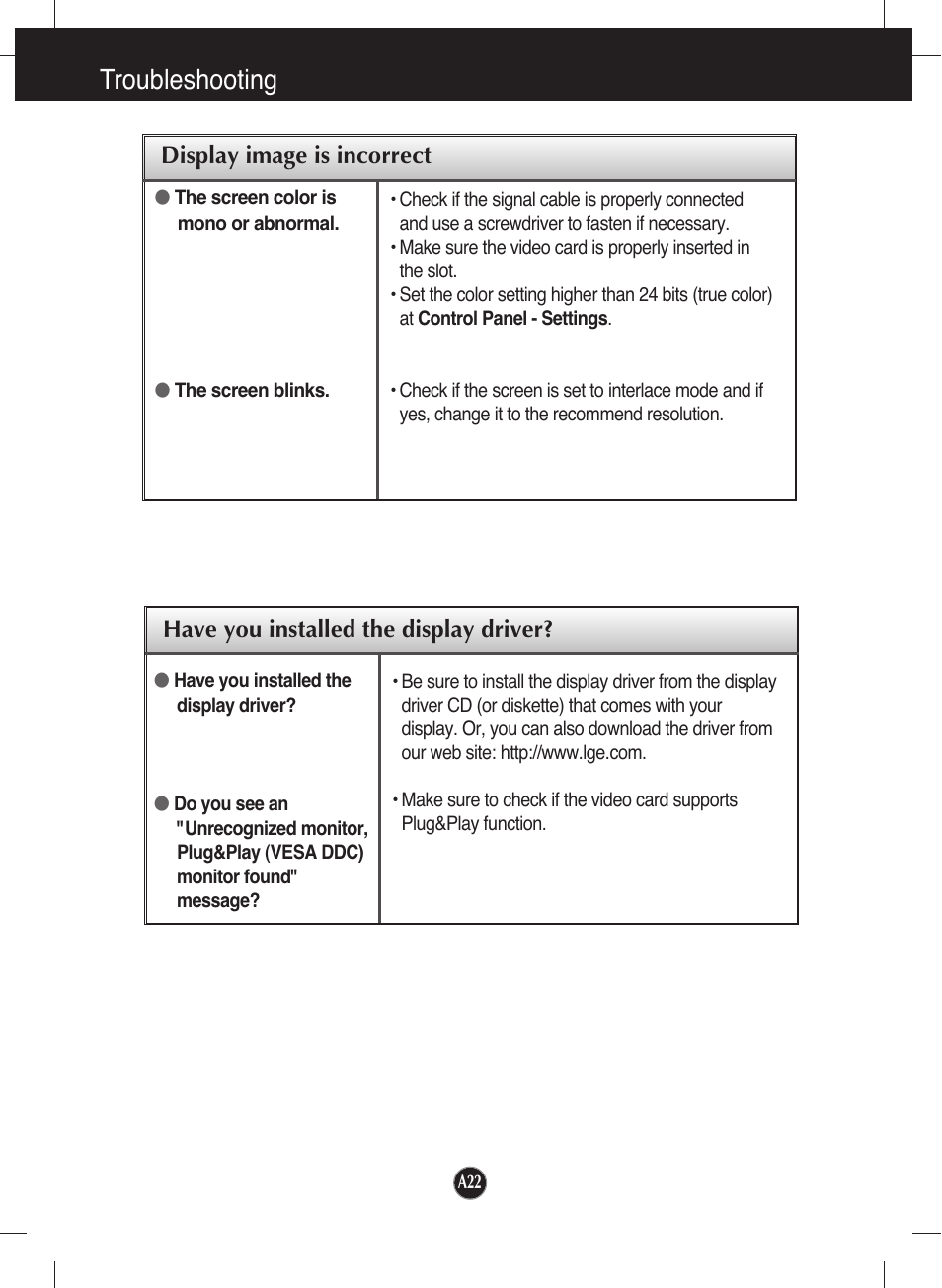 Have you installed the display driver, Troubleshooting | LG L226WU-PF User Manual | Page 23 / 28