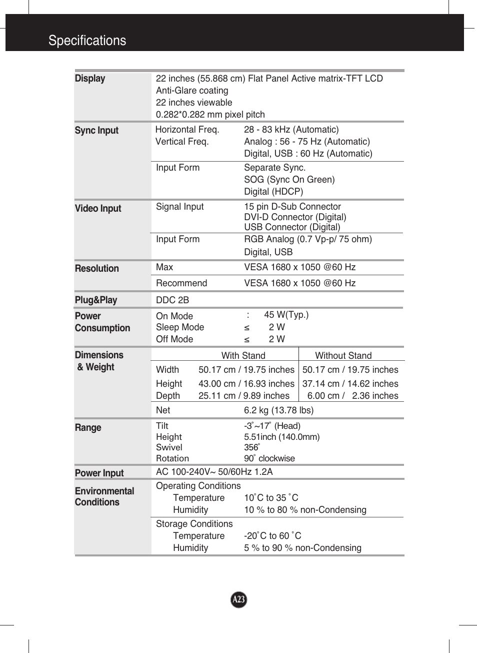 Specifications | LG L226WU-PF User Manual | Page 24 / 28