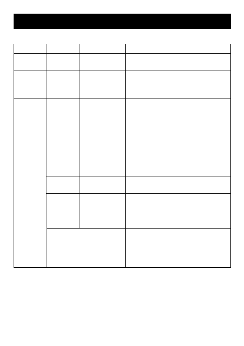 Operation, Auto cook chart | LG MV1304W User Manual | Page 14 / 27