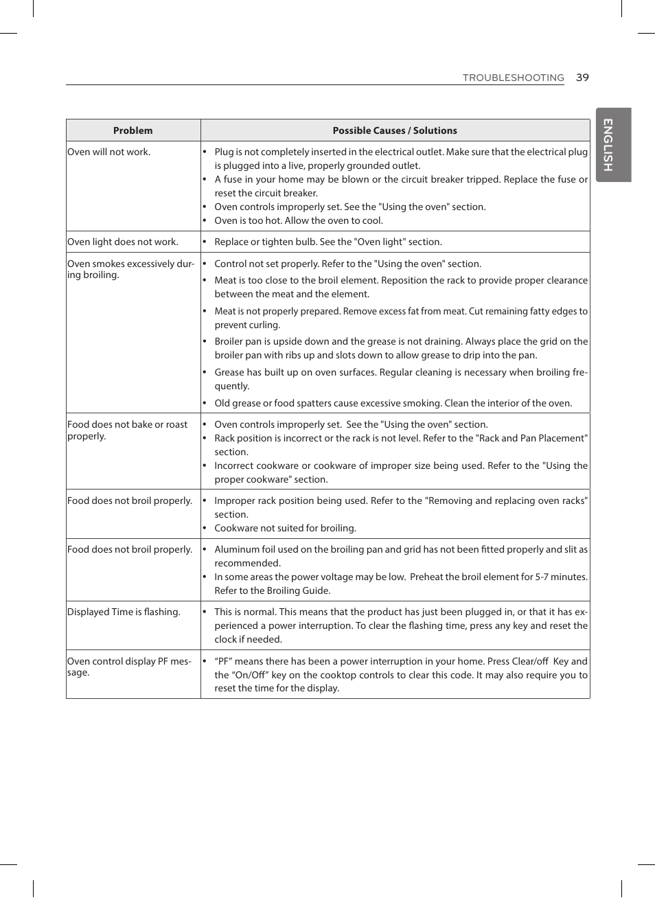 English | LG LRE3025ST User Manual | Page 39 / 88