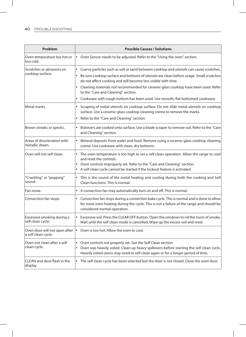 LG LRE3025ST User Manual | Page 40 / 88