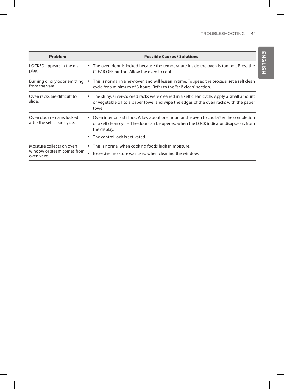 English | LG LRE3025ST User Manual | Page 41 / 88