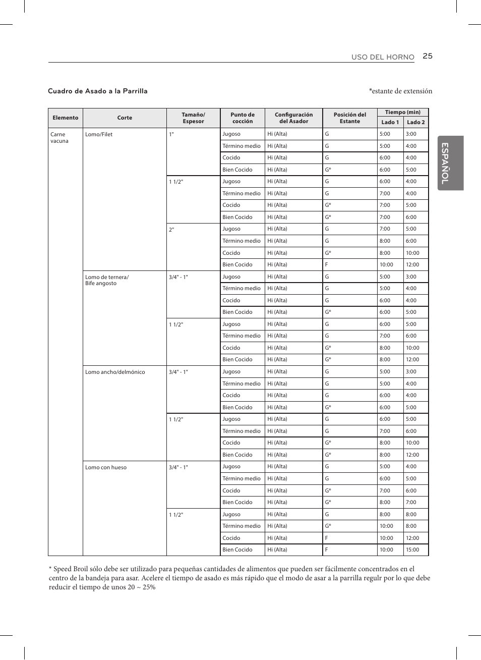 Esp añol | LG LRE3025ST User Manual | Page 67 / 88