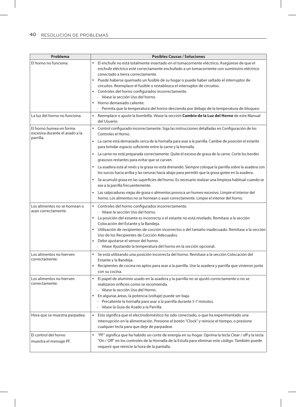 LG LRE3025ST User Manual | Page 82 / 88