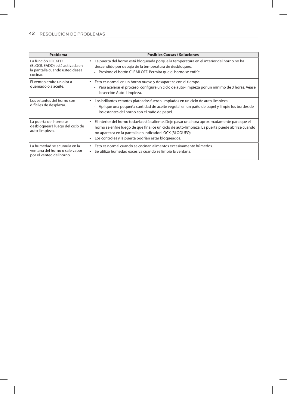 LG LRE3025ST User Manual | Page 84 / 88