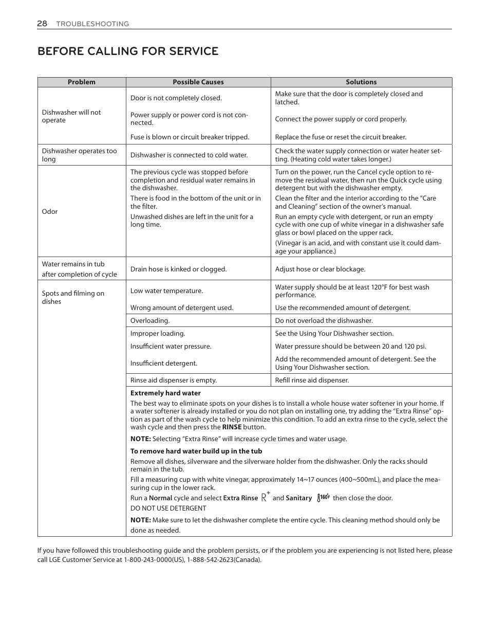 Before calling for service | LG LDF8874ST User Manual | Page 28 / 100