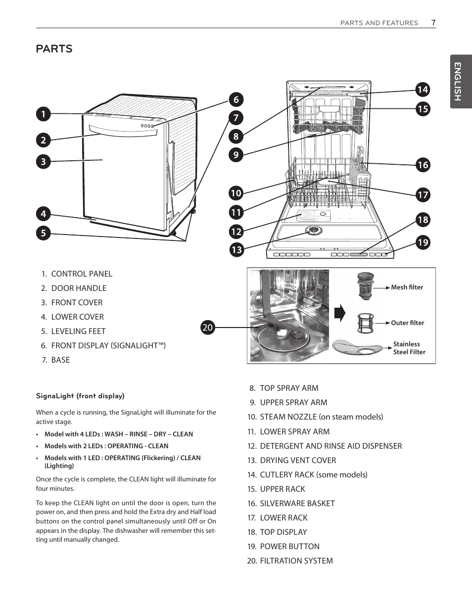 Parts | LG LDF8874ST User Manual | Page 7 / 100