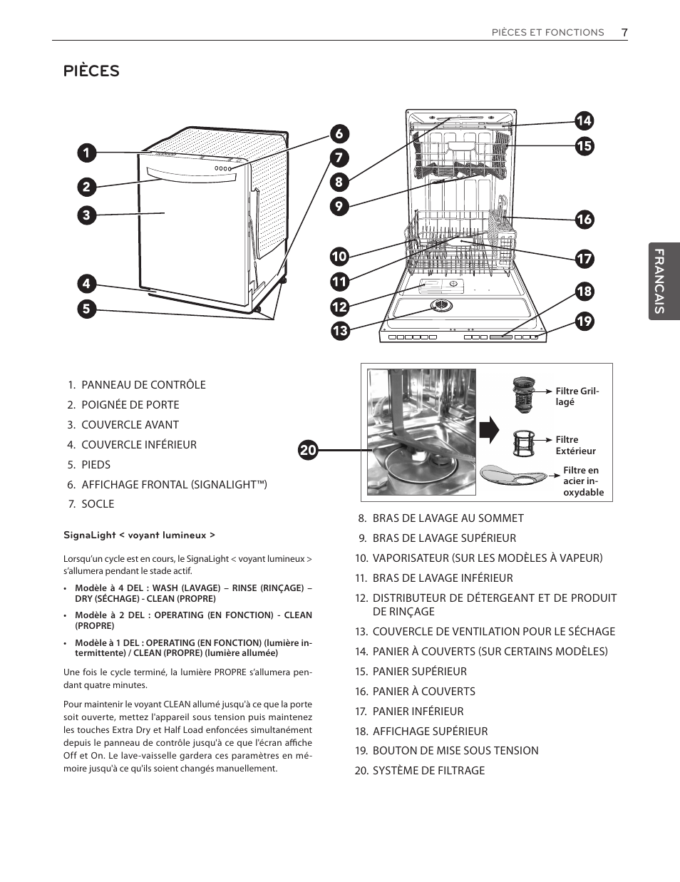 Pièces | LG LDF8874ST User Manual | Page 71 / 100