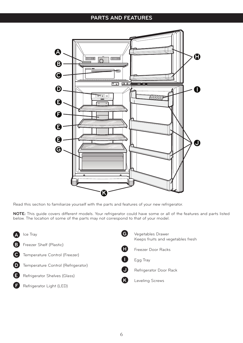 LG LTN16385PL User Manual | Page 7 / 35