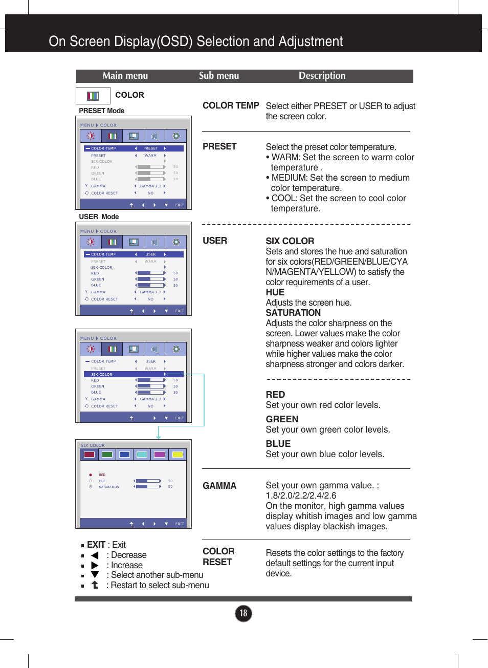 Color, On screen display(osd) selection and adjustment | LG IPS231B-BN User Manual | Page 19 / 31
