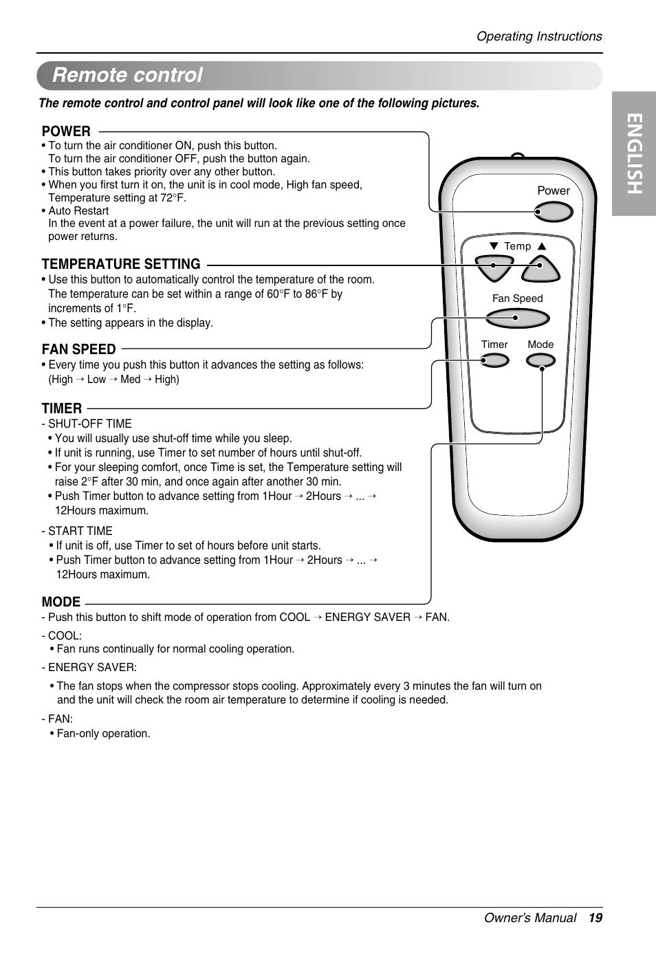 English, Remote control, Power | Temperature setting, Fan speed, Timer | LG LT101CNR User Manual | Page 19 / 47