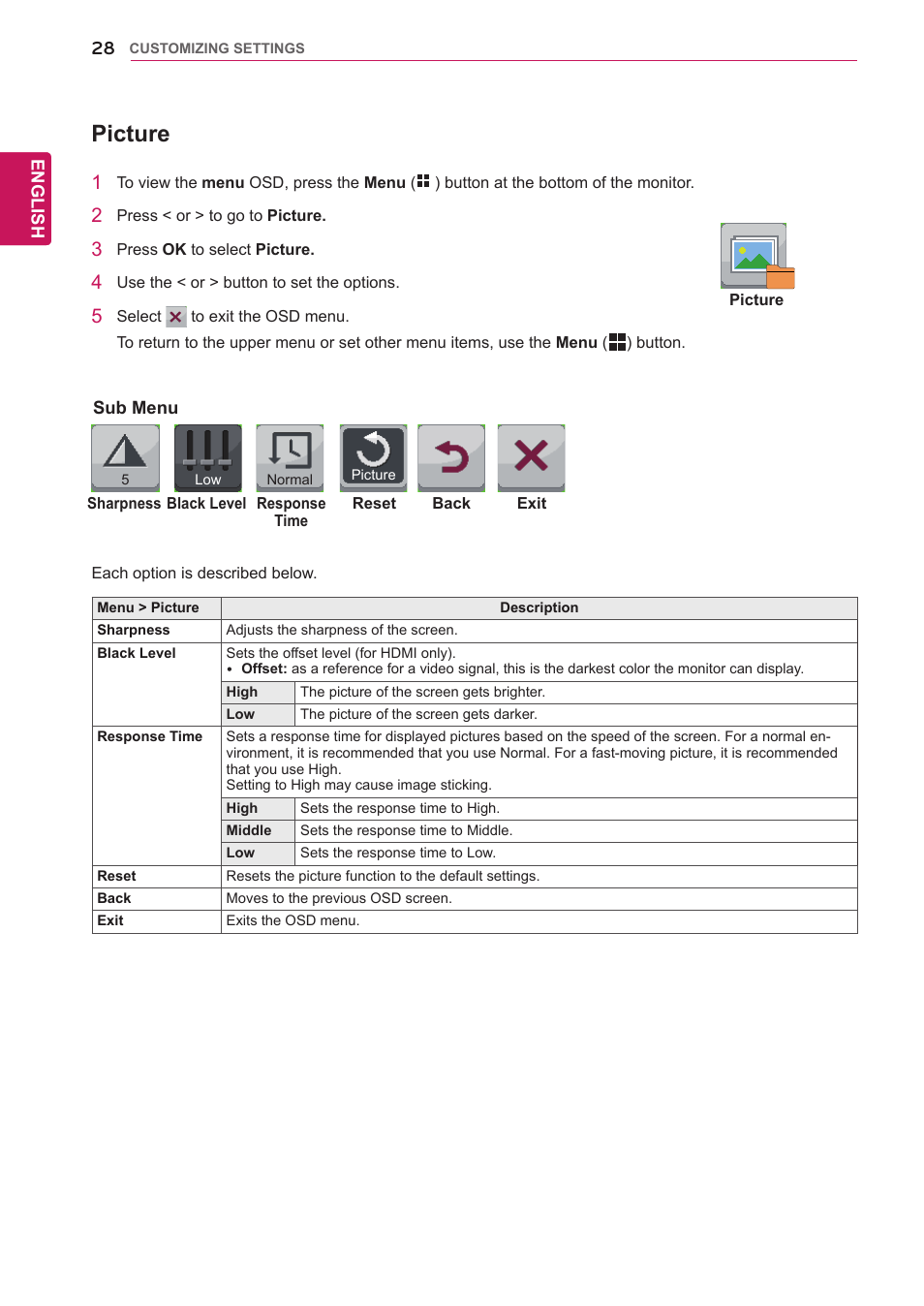 Picture | LG 27EA83-D User Manual | Page 29 / 37