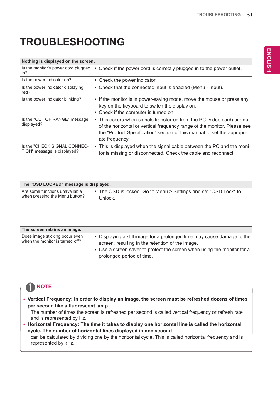 Troubleshooting | LG 27EA83-D User Manual | Page 32 / 37