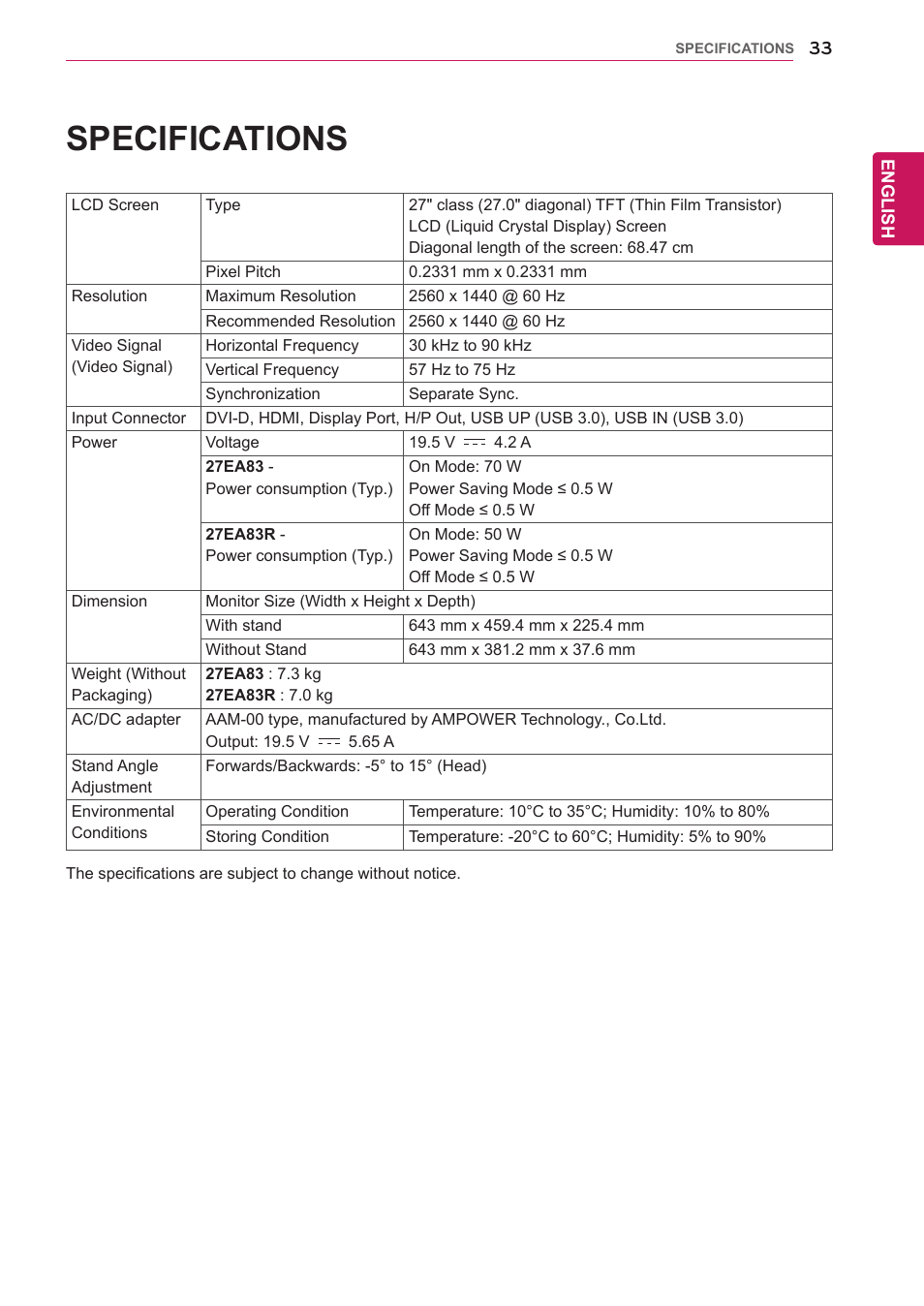 Specifications | LG 27EA83-D User Manual | Page 34 / 37