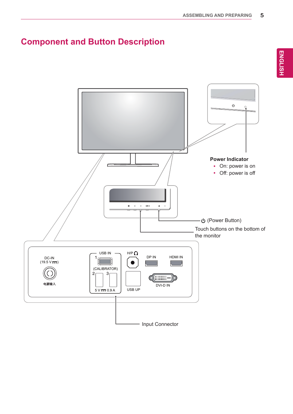 Component and button description | LG 27EA83-D User Manual | Page 6 / 37