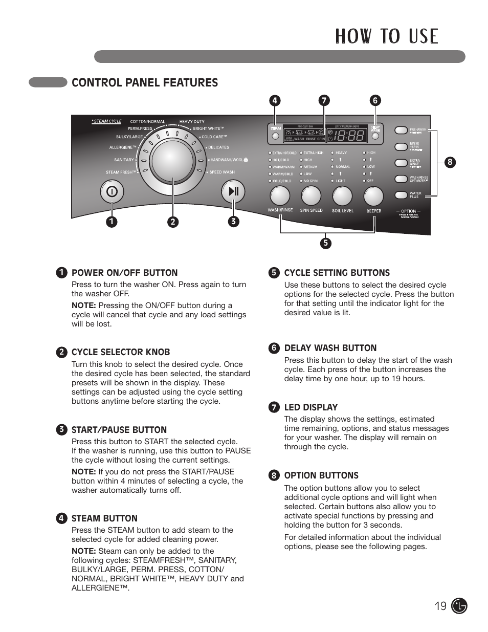 H o w to u s e, Control panel features | LG WM2901HVA User Manual | Page 19 / 108
