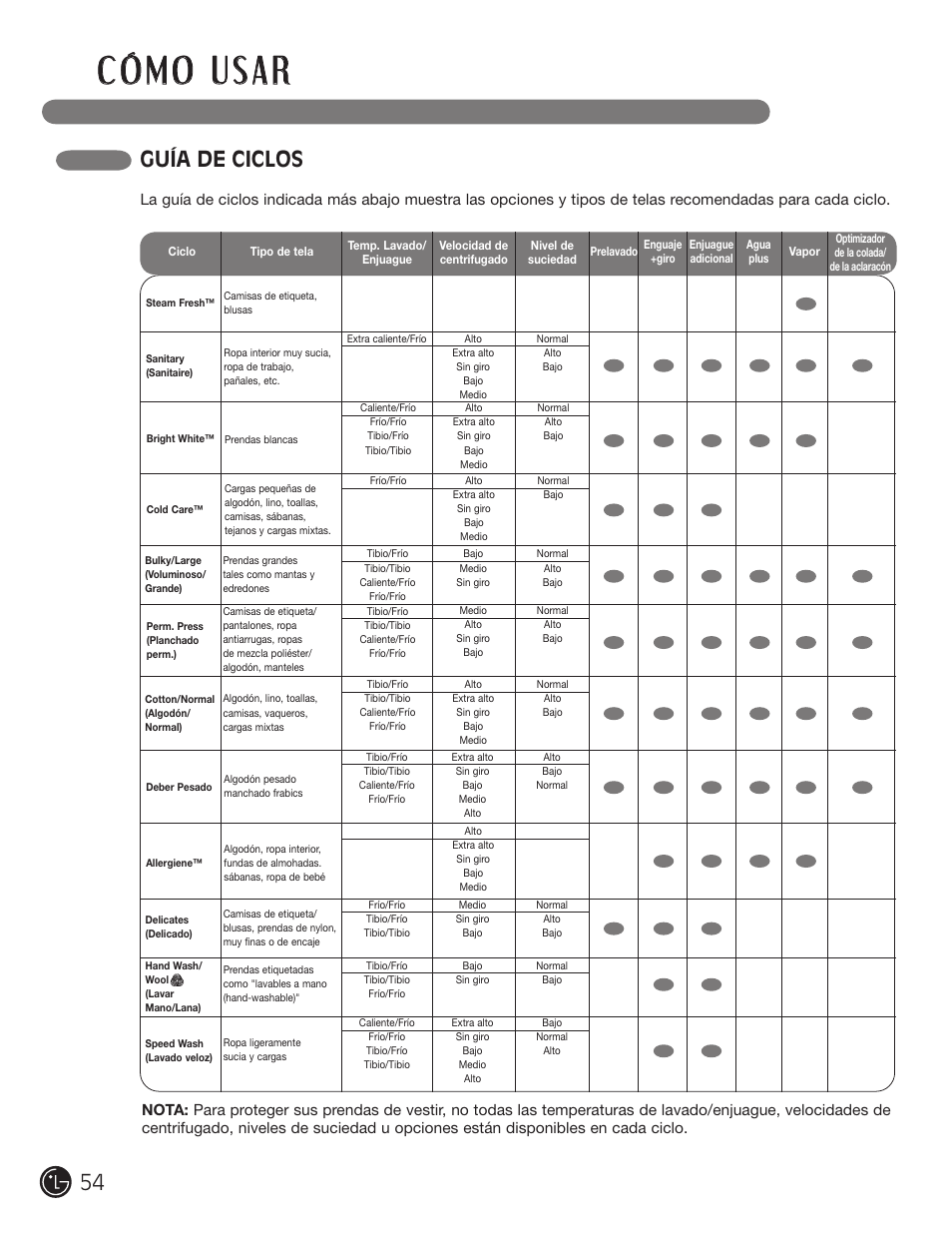 Guía de ciclos | LG WM2901HVA User Manual | Page 54 / 108