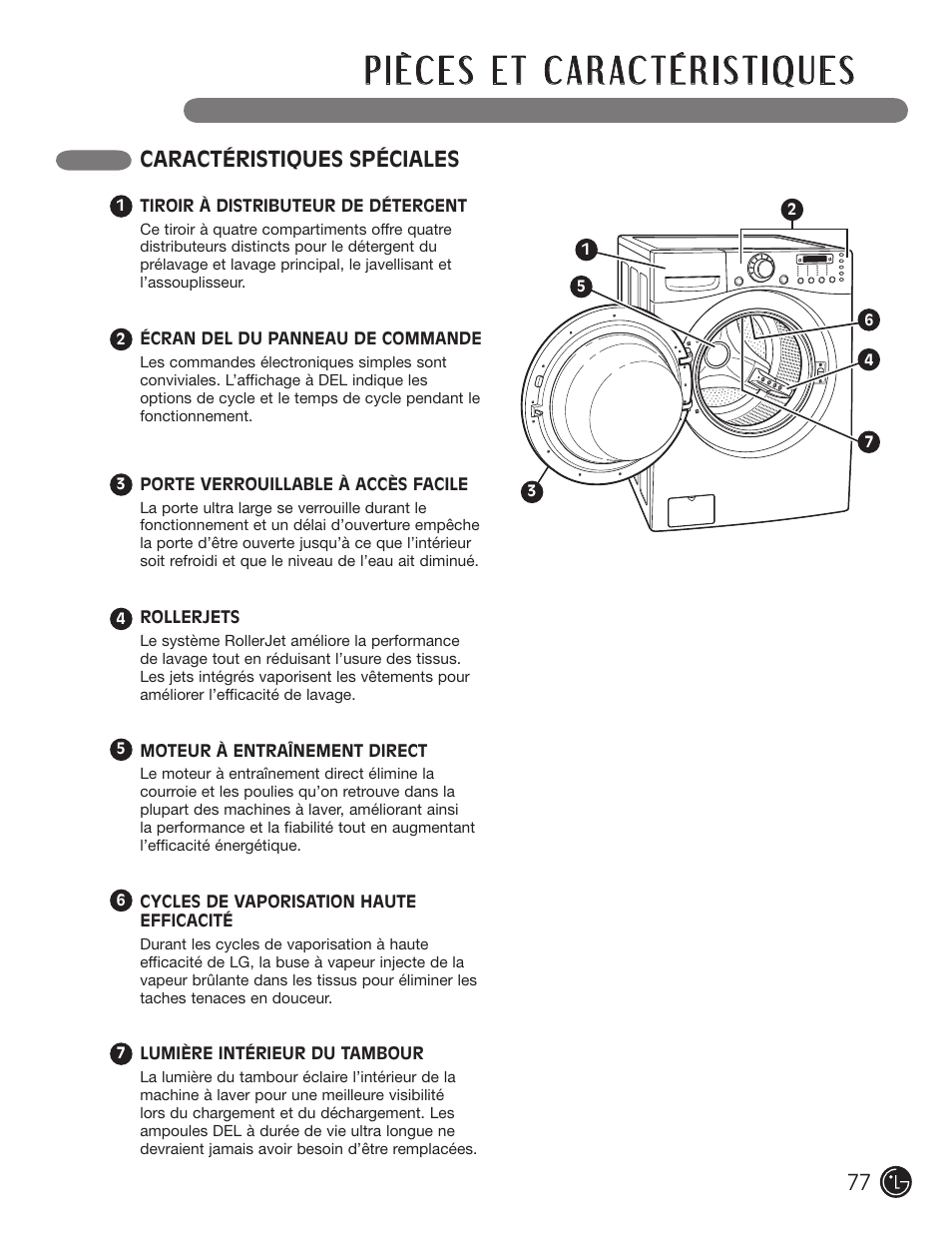 Caractéristiques spéciales | LG WM2901HVA User Manual | Page 77 / 108