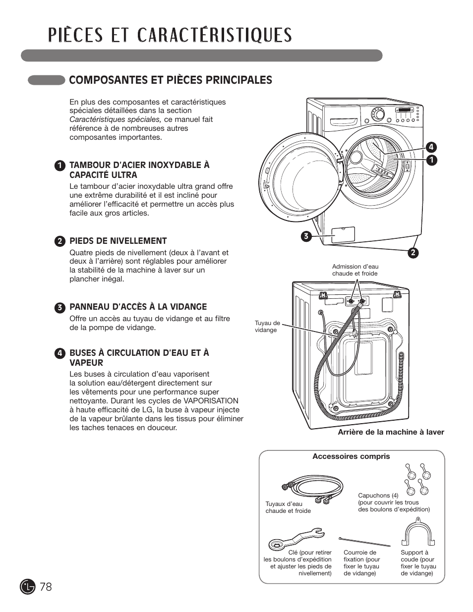 Composantes et pièces principales | LG WM2901HVA User Manual | Page 78 / 108