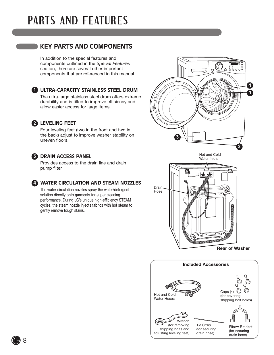 Key parts and components | LG WM2901HVA User Manual | Page 8 / 108