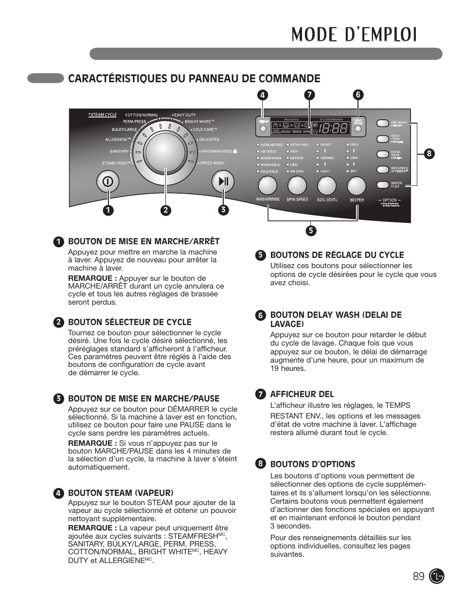 Caractéristiques du panneau de commande | LG WM2901HVA User Manual | Page 89 / 108