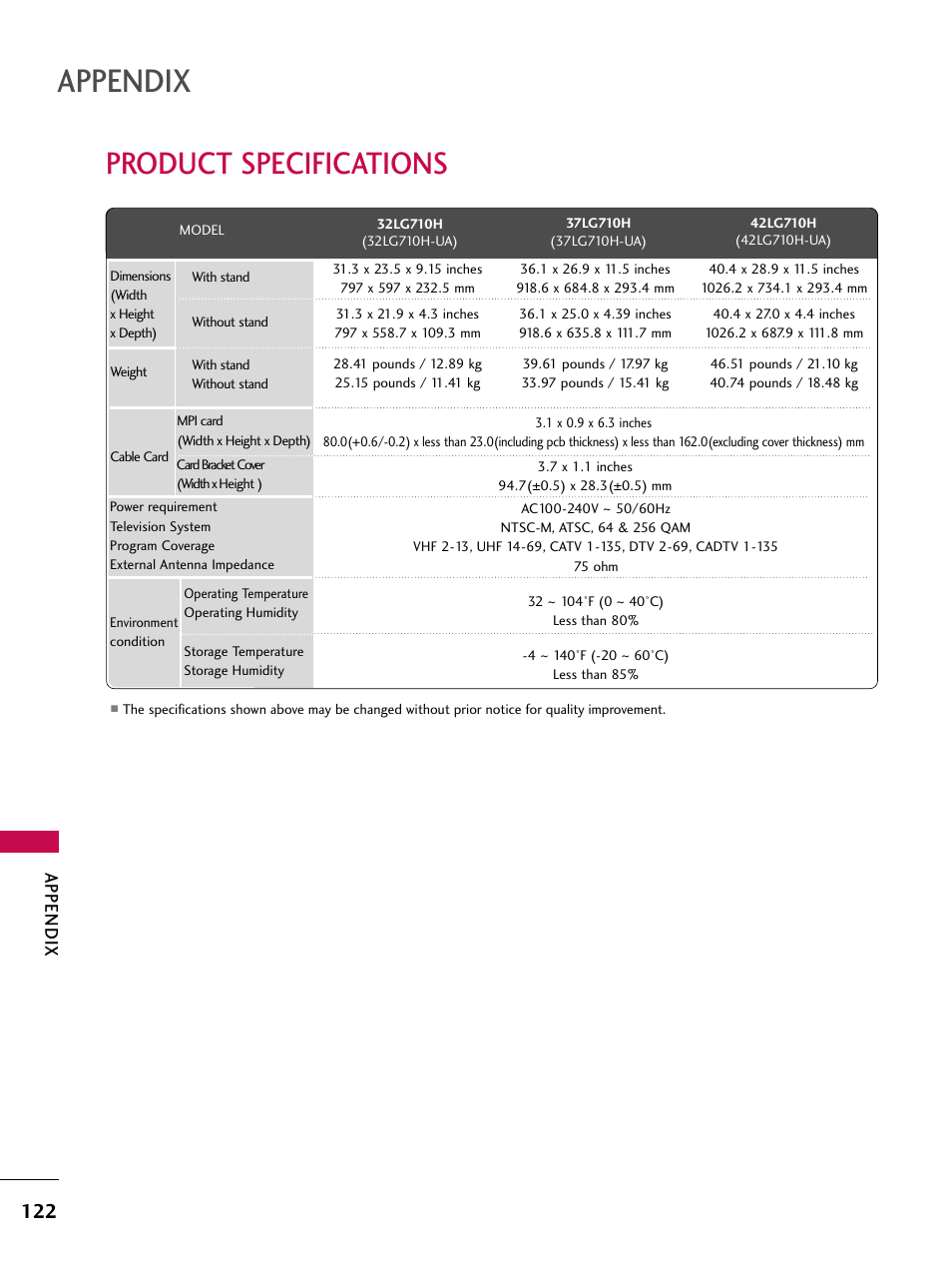 Product specifications, Appendix | LG 37LG710H User Manual | Page 122 / 144