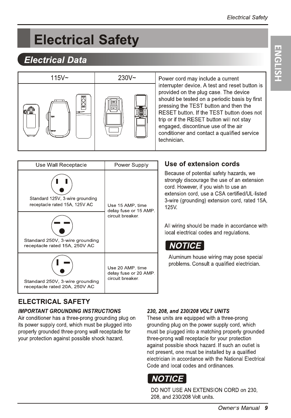 Electrical data, Notice, Electrical safety | LG L8010ER User Manual | Page 9 / 52