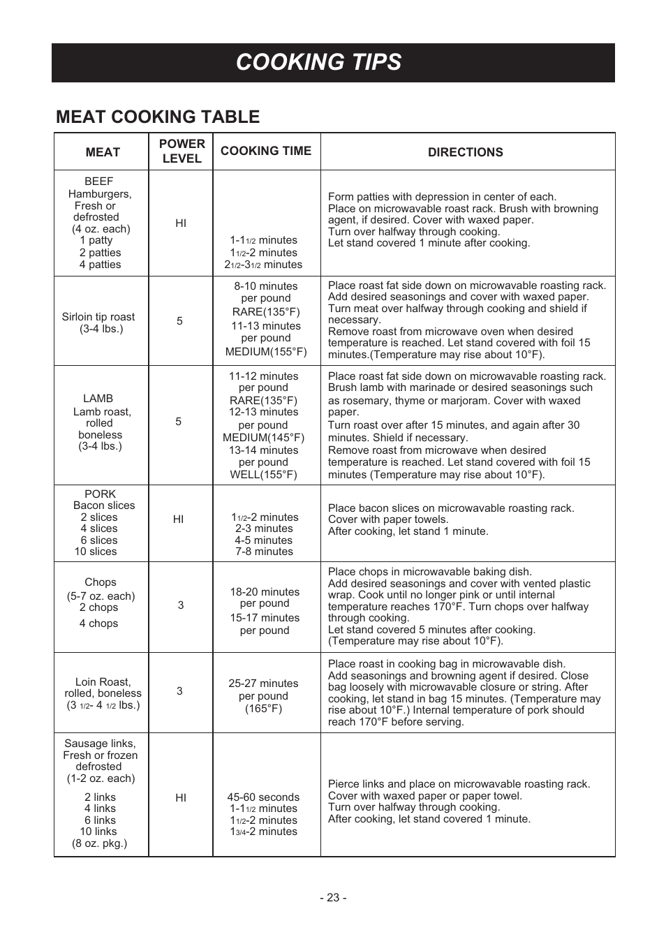 Cooking tips, Meat cooking table | LG LMH2235ST User Manual | Page 23 / 32