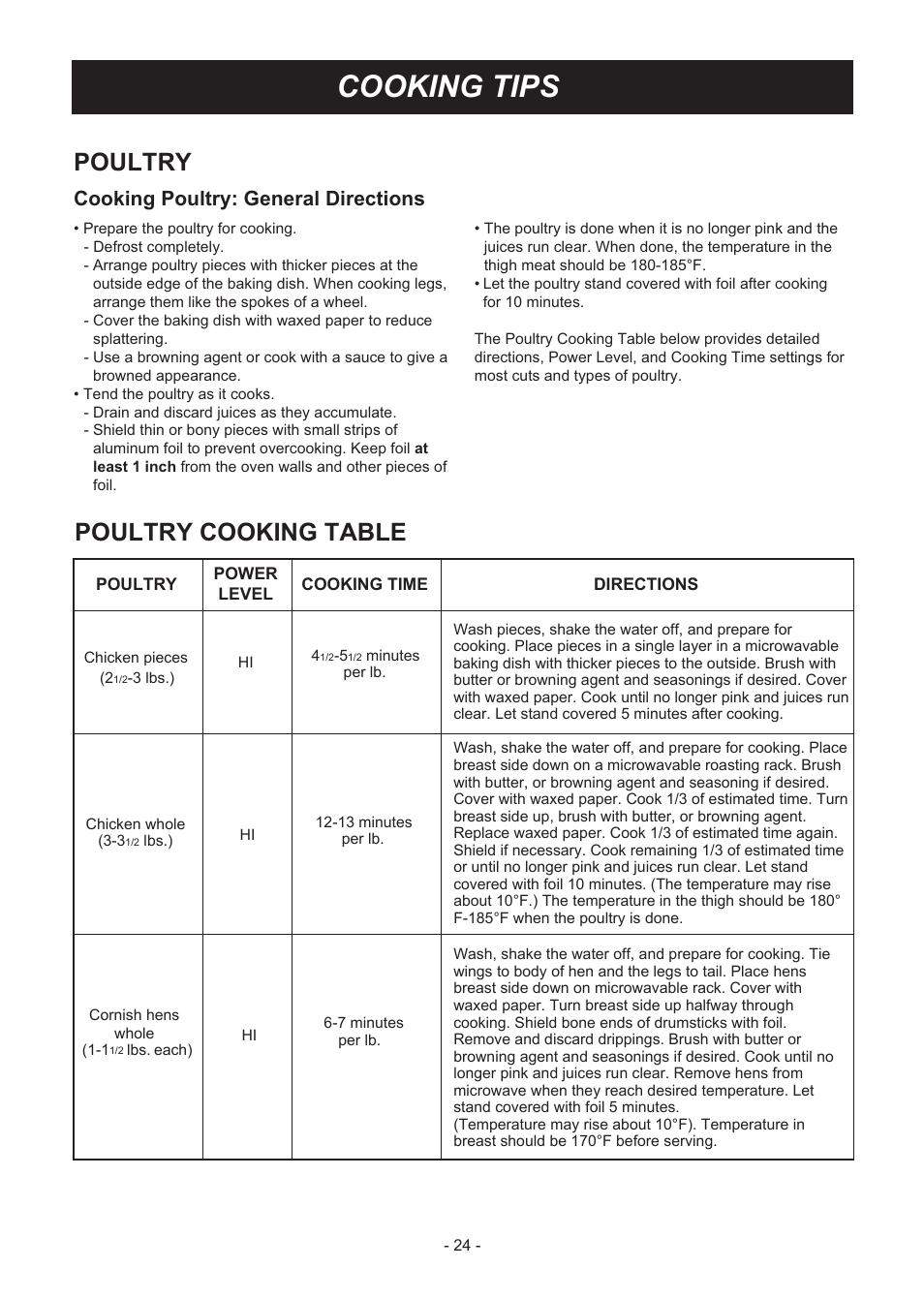 Cooking tips, Poultry, Poultry cooking table | Cooking poultry: general directions | LG LMH2235ST User Manual | Page 24 / 32