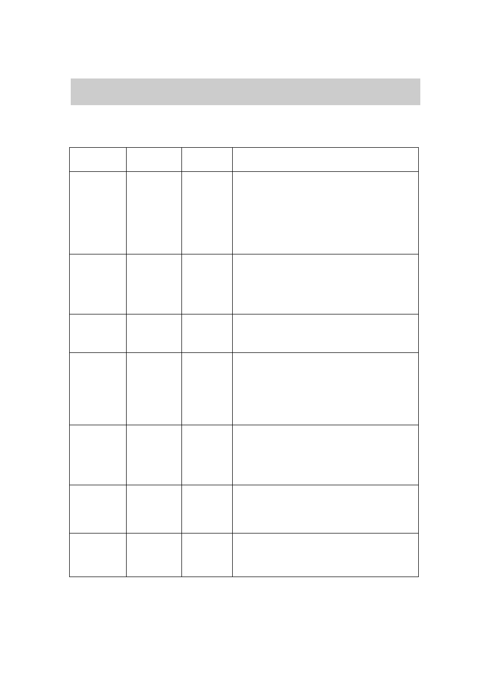 Operating instructions(cont'd), One touch control chart | LG MA7005ST User Manual | Page 12 / 24
