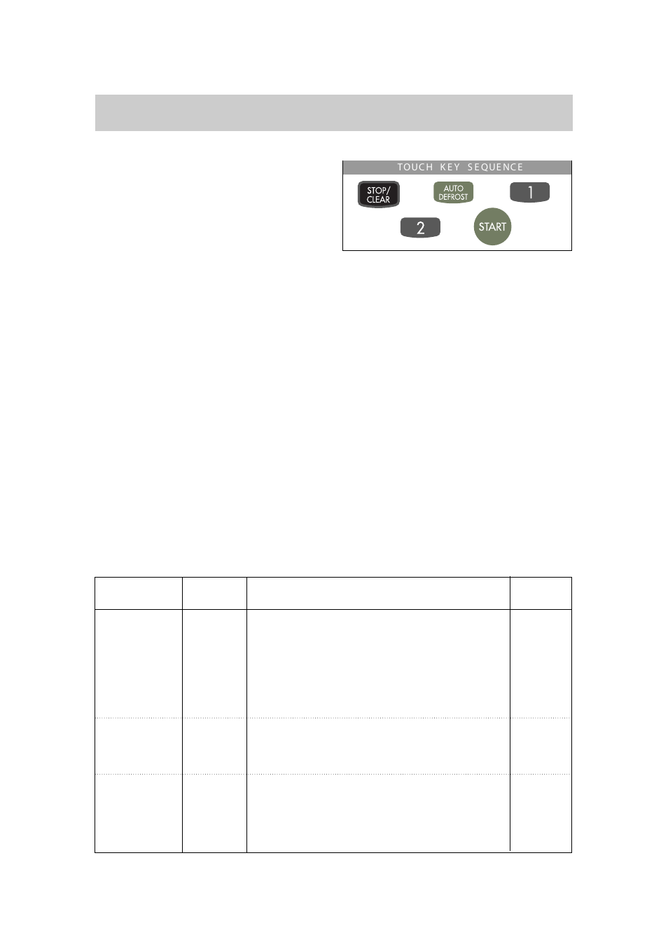 Operating instructions(cont'd), Auto defrost, Auto defrost guide | LG MA7005ST User Manual | Page 14 / 24