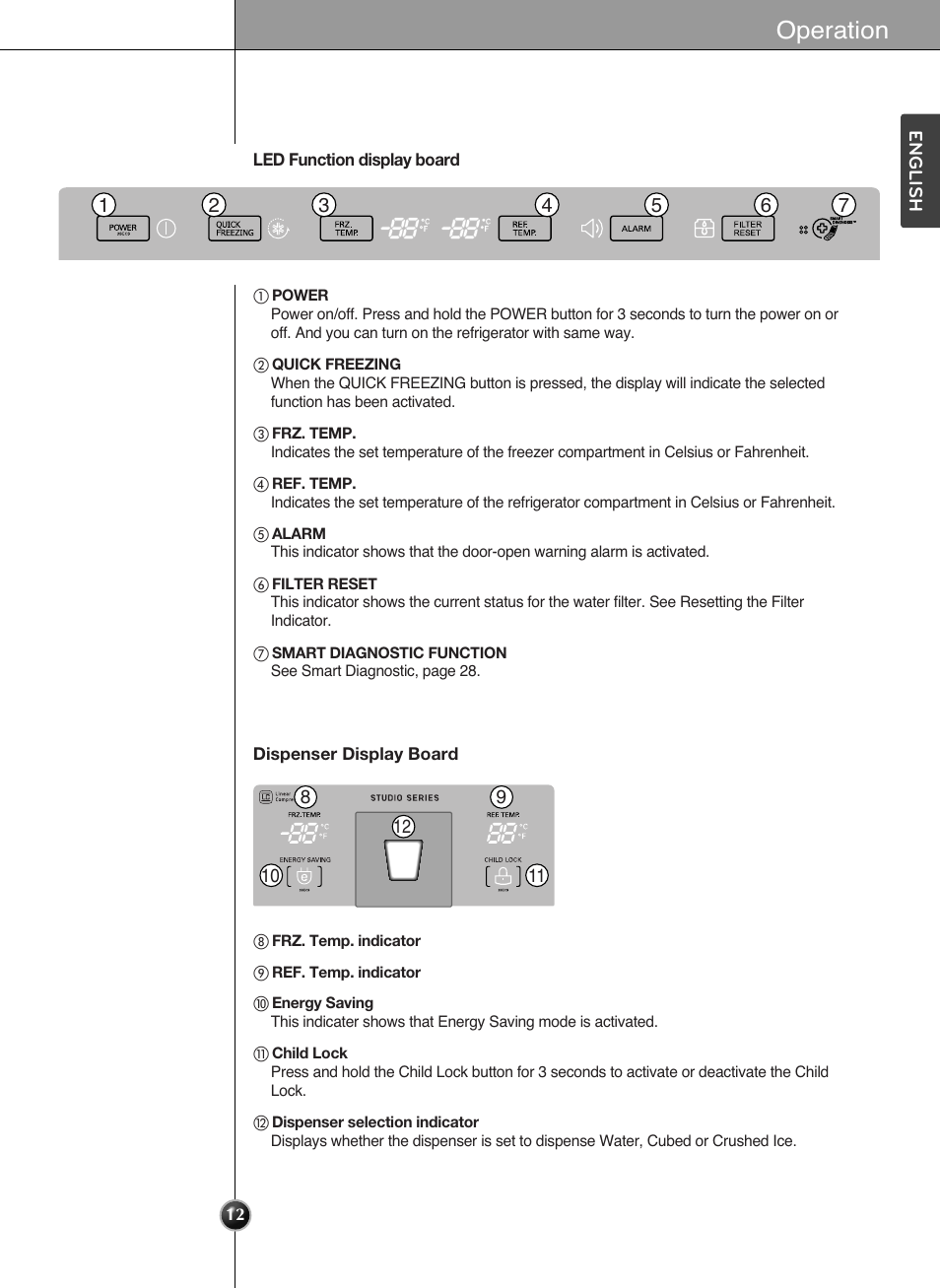 Operation | LG LSSB2791ST User Manual | Page 12 / 47