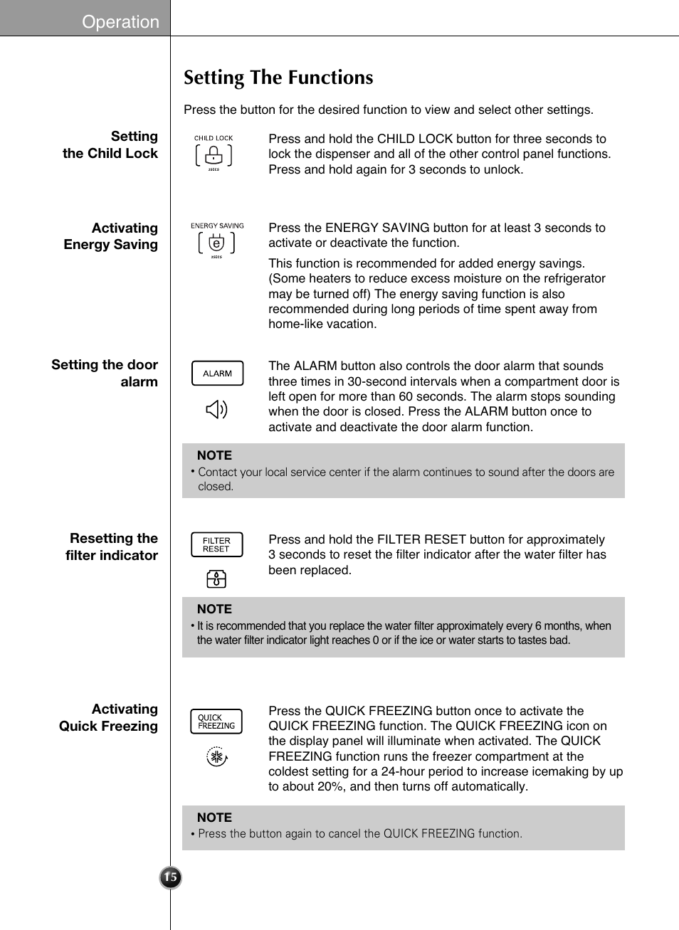 Setting the functions, Operation | LG LSSB2791ST User Manual | Page 15 / 47