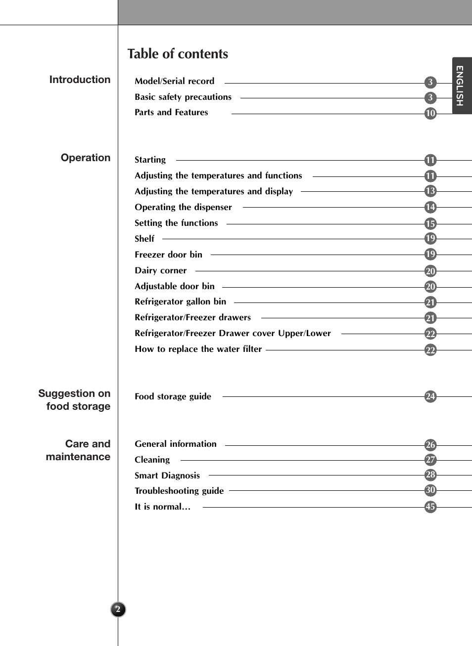 LG LSSB2791ST User Manual | Page 2 / 47