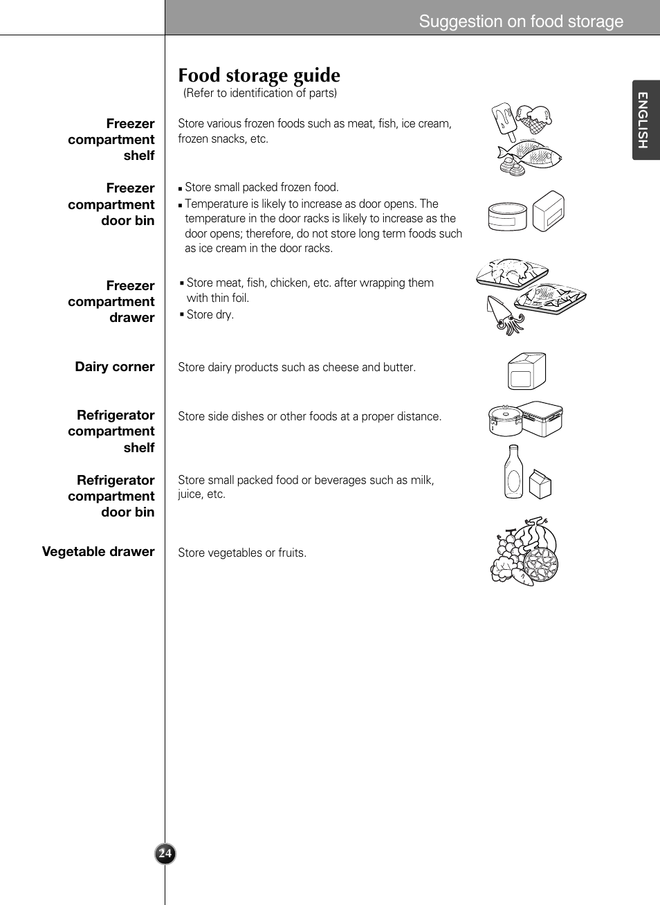 Food storage guide, Suggestion on food storage | LG LSSB2791ST User Manual | Page 24 / 47